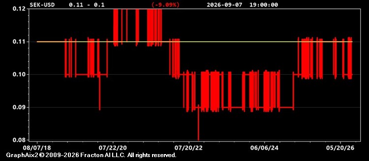 sek-usd.jpg